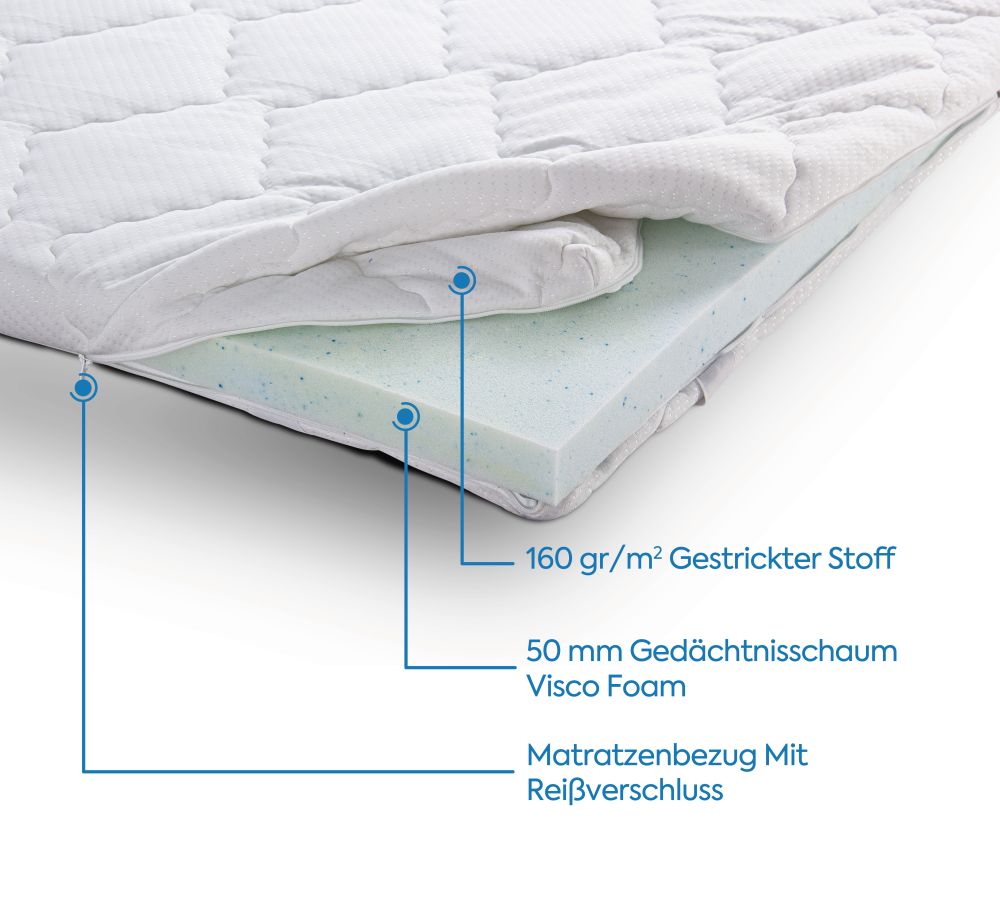 Orthopädischer Matratzentopper Matratzen Auflage Matratzen Topper Matratzenschoner 120x200